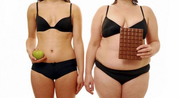 과체중 감량은 칼로리 섭취를 제한함으로써 발생합니다. 